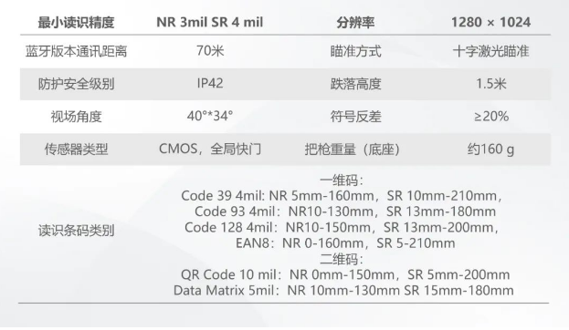 ?？礗DH3013系列手持讀碼器參數(shù).png