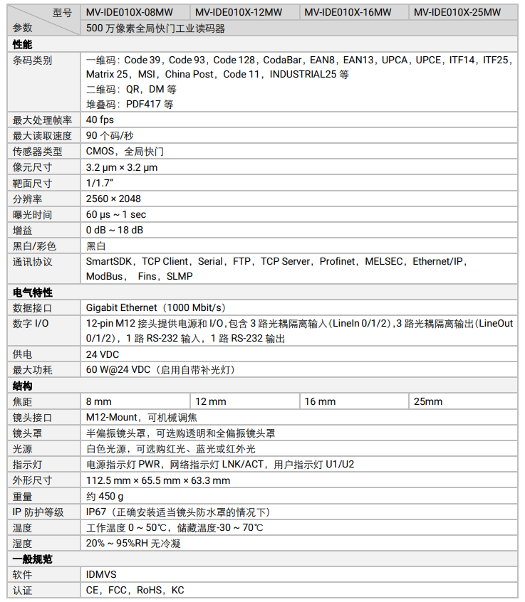 ?？礛V-IDE010X-08MW/12MW/16MW/-25MW 500萬像素全局快門工業(yè)讀碼器參數(shù).png