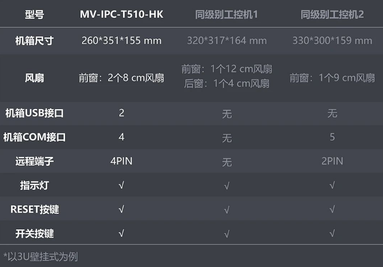 ?？礛V-IPC-T510-HK.png
